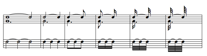 dotted rhythmic values